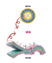 DS-CERASOME 4.0(图1)